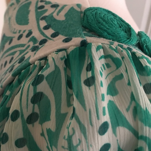 ICE Green and White Dress(10) Modern Jane Austen! - Picture 9 of 13